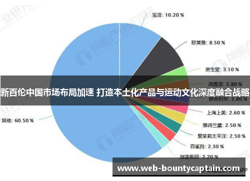 新百伦中国市场布局加速 打造本土化产品与运动文化深度融合战略