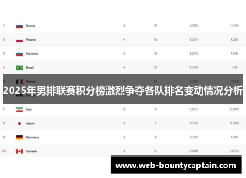 2025年男排联赛积分榜激烈争夺各队排名变动情况分析